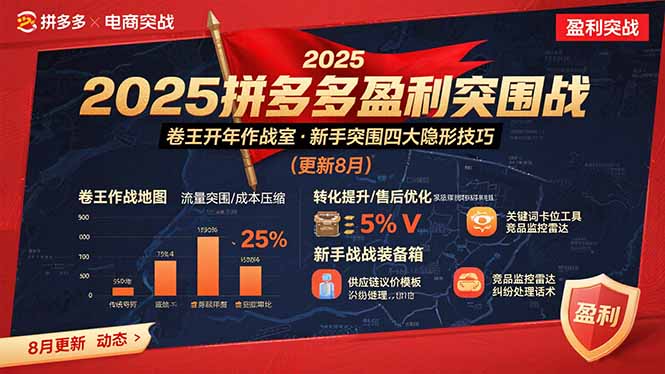 2025拼多多盈利突围战：卷王开年作战室，新手突围四大隐形技巧(更新8月