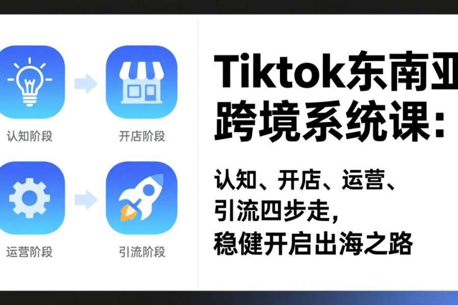 TikTok东南亚跨境系统课：认知、开店、运营、引流四步走，稳健开启出海之路