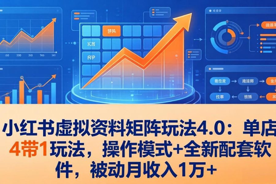 小红书虚拟资料矩阵玩法4.0：单店4带1玩法，操作模式+全新配套软件，被动月收入1万+