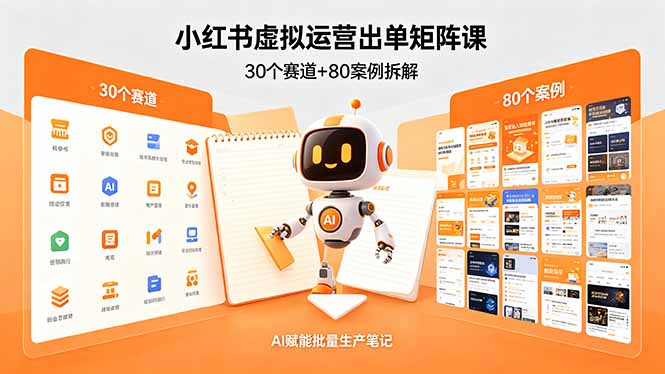 小红书虚拟运营出单矩阵课：30个赛道+80案例拆解，AI赋能批量生产笔记-创课坊