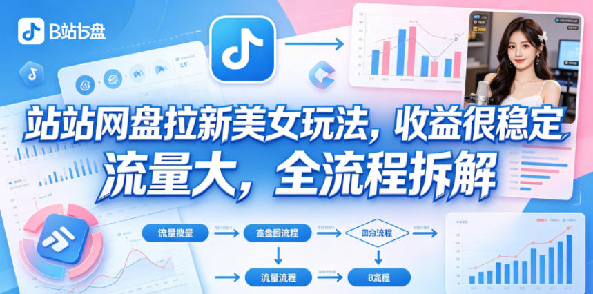 B站网盘拉新美女玩法，收益很稳定，流量大，全流程拆解-创课坊