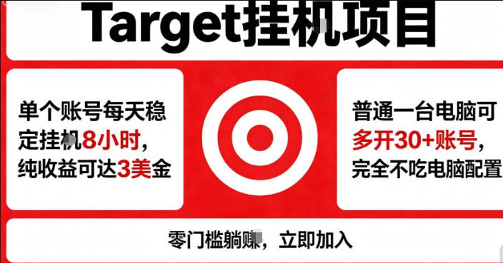 海外平台Target商品浏览曝光，24小时运行无需人工值守，日收益100美刀+电脑可多开【揭秘】-创课坊