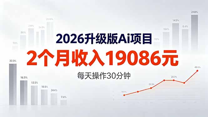 2026升级版Ai任务,2个月收入19086元,熟练后每天操作30分钟!-创课坊