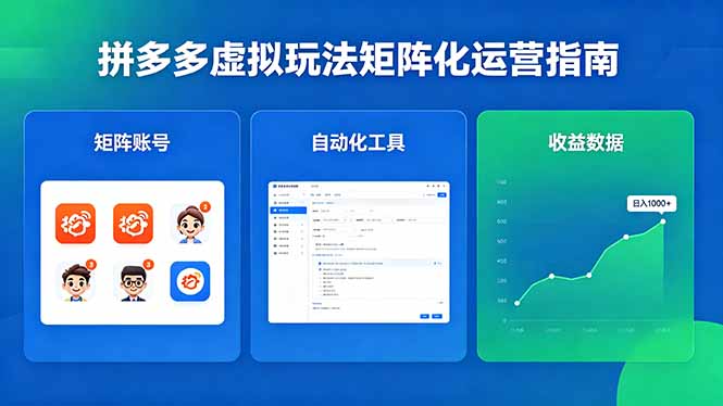 闭眼可复制的拼多多虚拟玩法，矩阵化运营，长期稳定日入 1000+-创课坊