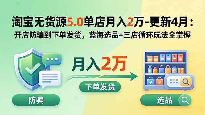 淘宝无货源5.0单店月入2万-更新5月：开店防骗到下单发货，蓝海选品+三店循环玩法全掌握-创课坊