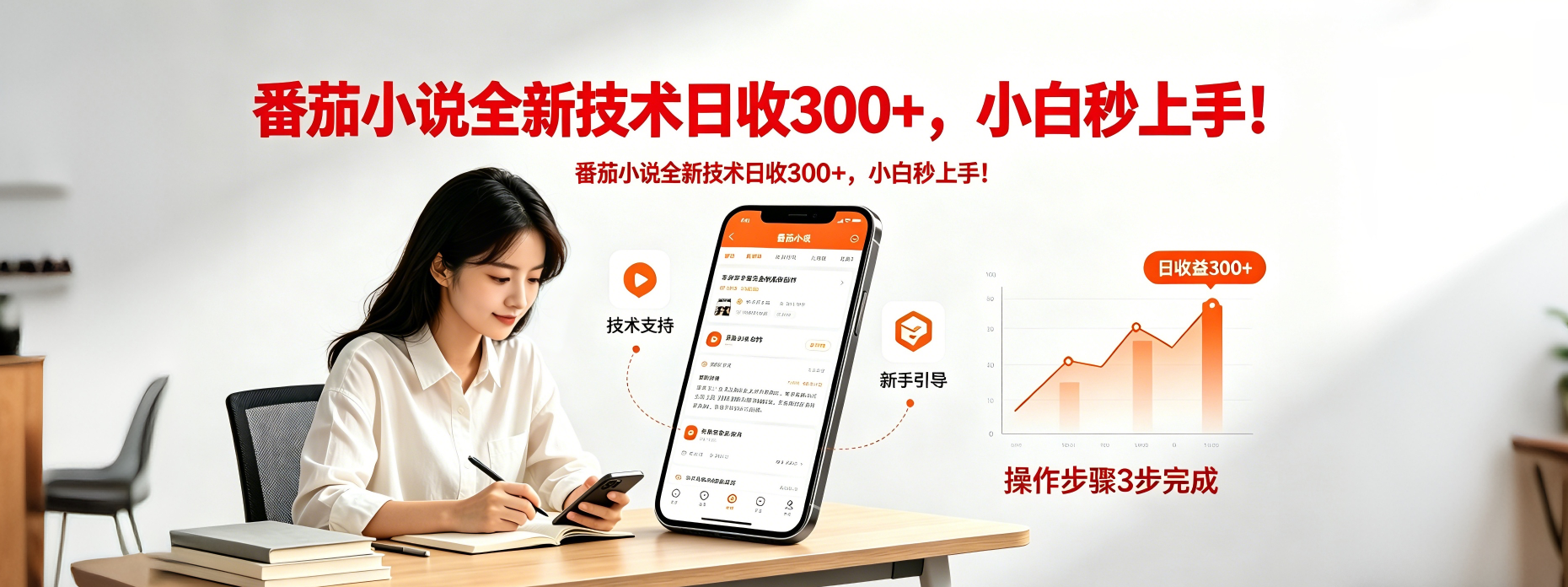 番茄小说全新技术全新玩法！无脑日收300+-创课坊
